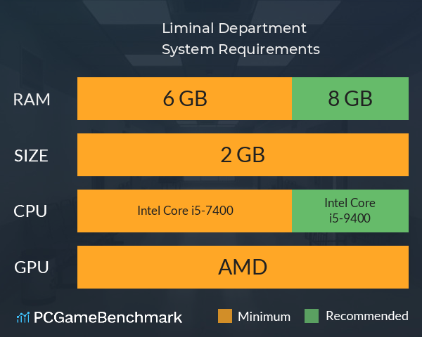 Liminal Department System Requirements PC Graph - Can I Run Liminal Department Liminal Department System Requirements PC Graph - Can I Run Liminal Department