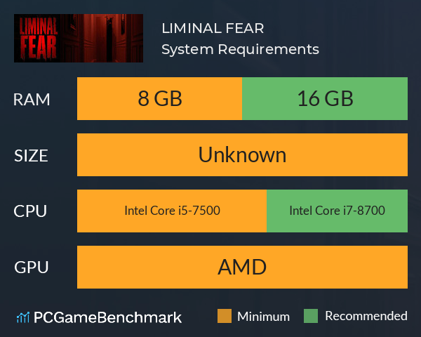 LIMINAL FEAR System Requirements PC Graph - Can I Run LIMINAL FEAR LIMINAL FEAR System Requirements PC Graph - Can I Run LIMINAL FEAR