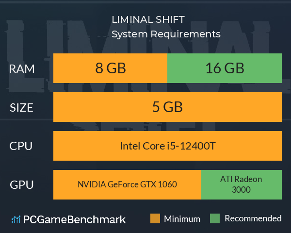 LIMINAL SHIFT System Requirements PC Graph - Can I Run LIMINAL SHIFT LIMINAL SHIFT System Requirements PC Graph - Can I Run LIMINAL SHIFT