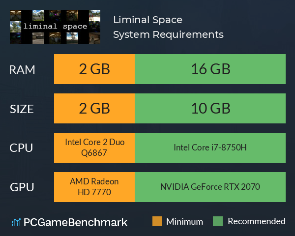 Liminal Space System Requirements PC Graph - Can I Run Liminal Space Liminal Space System Requirements PC Graph - Can I Run Liminal Space