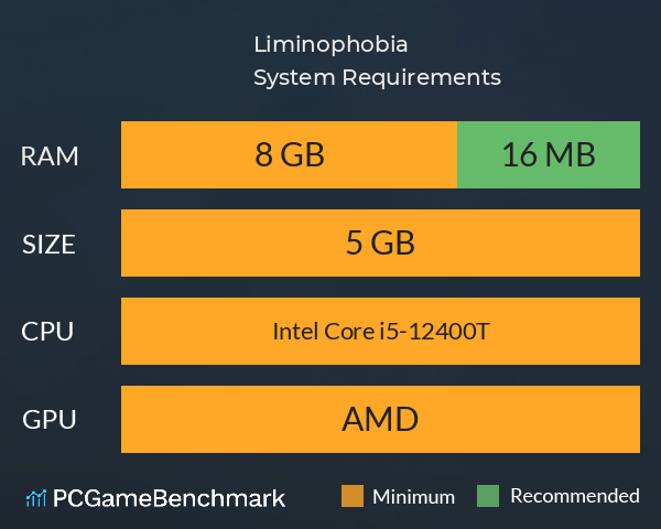 Liminophobia System Requirements PC Graph - Can I Run Liminophobia Liminophobia System Requirements PC Graph - Can I Run Liminophobia