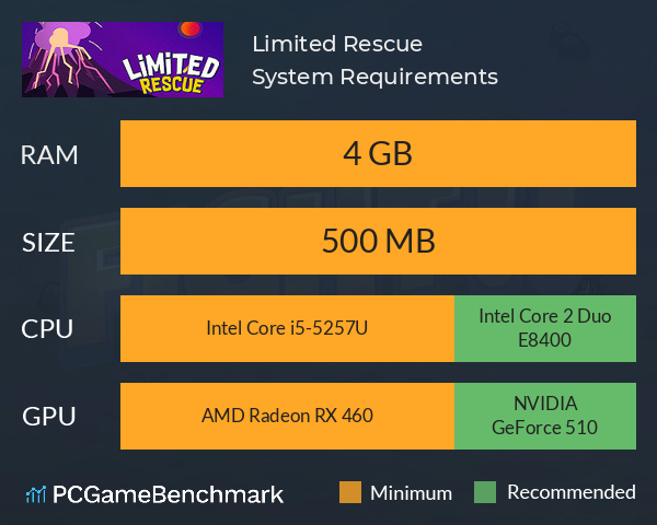 Limited Rescue System Requirements PC Graph - Can I Run Limited Rescue Limited Rescue System Requirements PC Graph - Can I Run Limited Rescue