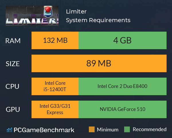 Limiter! System Requirements PC Graph - Can I Run Limiter! Limiter! System Requirements PC Graph - Can I Run Limiter!