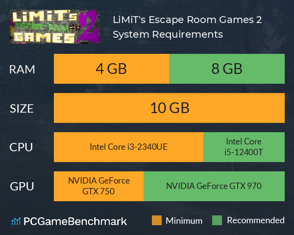 LiMiT's Escape Room Games 2 System Requirements PC Graph - Can I Run LiMiT's Escape Room Games 2 LiMiT's Escape Room Games 2 System Requirements PC Graph - Can I Run LiMiT's Escape Room Games 2