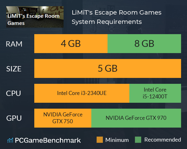 LiMiT's Escape Room Games System Requirements PC Graph - Can I Run LiMiT's Escape Room Games LiMiT's Escape Room Games System Requirements PC Graph - Can I Run LiMiT's Escape Room Games