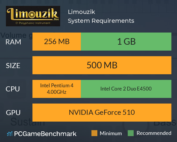 Limouzik System Requirements PC Graph - Can I Run Limouzik