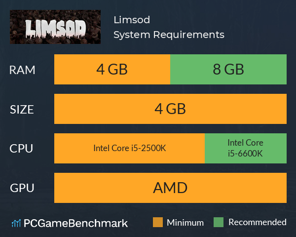 Limsod System Requirements PC Graph - Can I Run Limsod Limsod System Requirements PC Graph - Can I Run Limsod