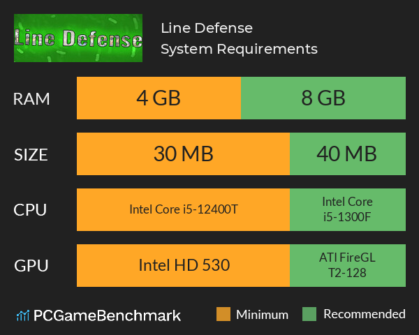 Line Defense System Requirements PC Graph - Can I Run Line Defense Line Defense System Requirements PC Graph - Can I Run Line Defense