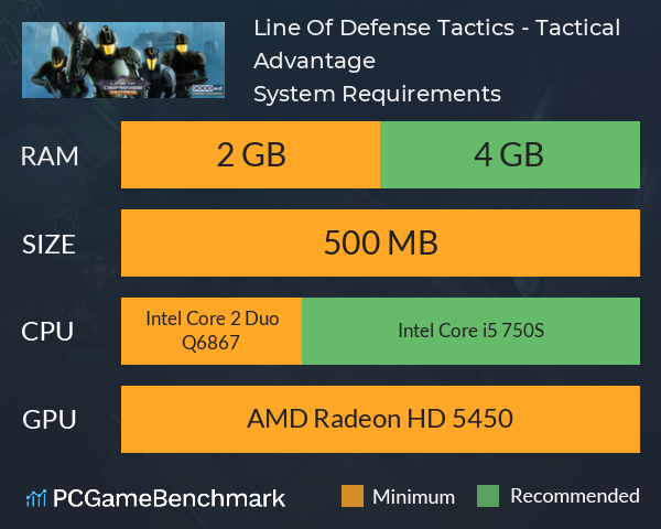 Line Of Defense Tactics - Tactical Advantage System Requirements PC Graph - Can I Run Line Of Defense Tactics - Tactical Advantage