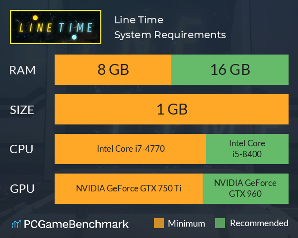 Line Time System Requirements PC Graph - Can I Run Line Time Line Time System Requirements PC Graph - Can I Run Line Time