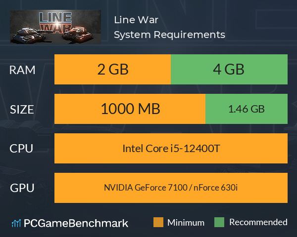 Line War System Requirements PC Graph - Can I Run Line War