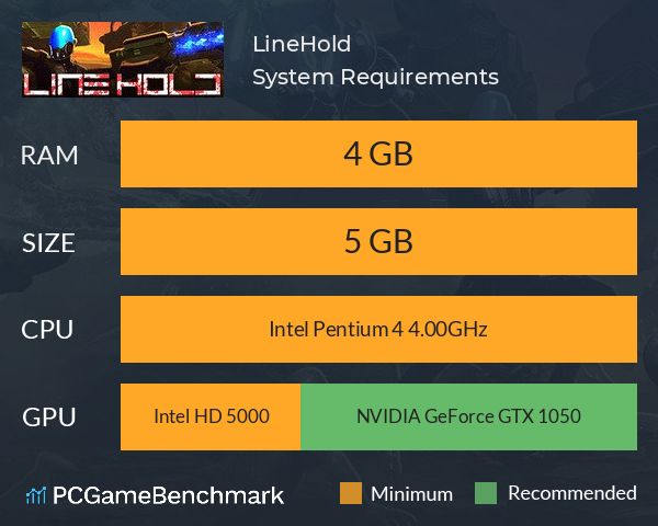 LineHold System Requirements PC Graph - Can I Run LineHold