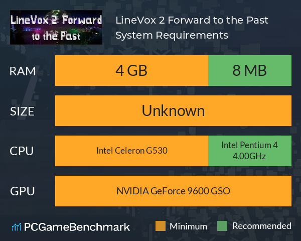 LineVox 2: Forward to the Past System Requirements PC Graph - Can I Run LineVox 2: Forward to the Past LineVox 2: Forward to the Past System Requirements PC Graph - Can I Run LineVox 2: Forward to the Past