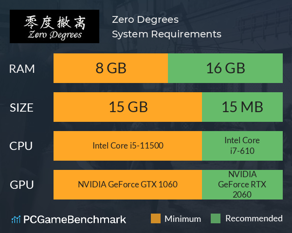零度撤离 Zero Degrees System Requirements PC Graph - Can I Run 零度撤离 Zero Degrees