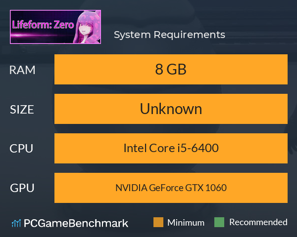 零號生命體 System Requirements PC Graph - Can I Run 零號生命體 零號生命體 System Requirements PC Graph - Can I Run 零號生命體