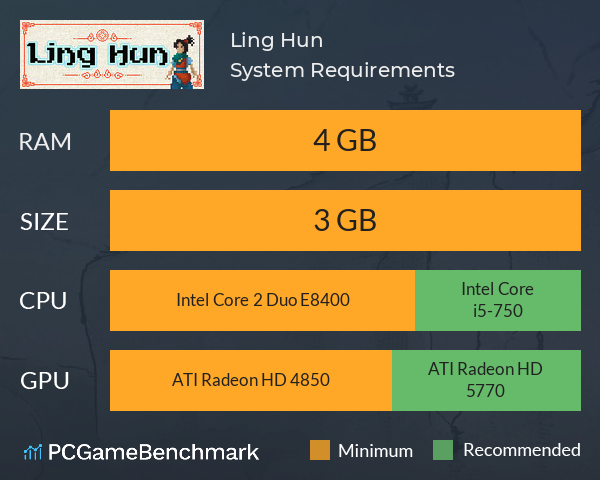 Ling Hun System Requirements PC Graph - Can I Run Ling Hun