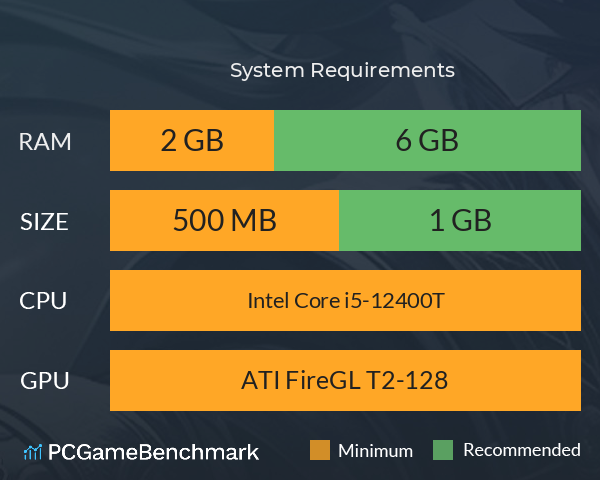 灵剑奇缘 System Requirements PC Graph - Can I Run 灵剑奇缘 灵剑奇缘 System Requirements PC Graph - Can I Run 灵剑奇缘