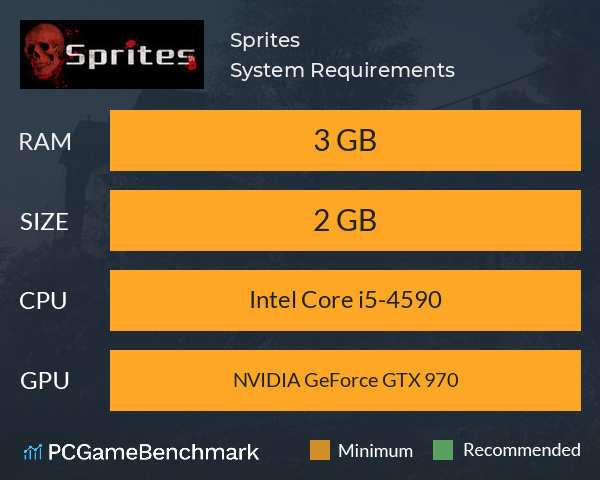 灵界  Sprites（测试版） System Requirements PC Graph - Can I Run 灵界  Sprites（测试版）