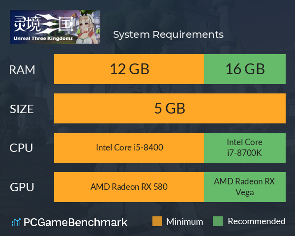 灵境三国 System Requirements PC Graph - Can I Run 灵境三国 灵境三国 System Requirements PC Graph - Can I Run 灵境三国