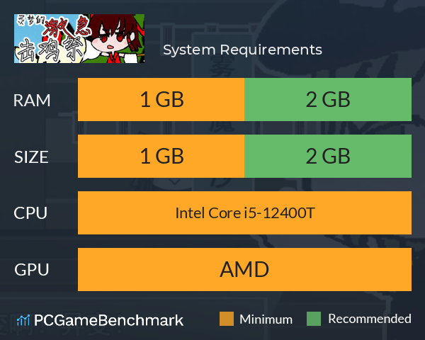 灵梦的激急击鸡祭 System Requirements PC Graph - Can I Run 灵梦的激急击鸡祭