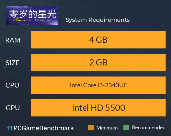 零岁的星光 System Requirements PC Graph - Can I Run 零岁的星光 零岁的星光 System Requirements PC Graph - Can I Run 零岁的星光
