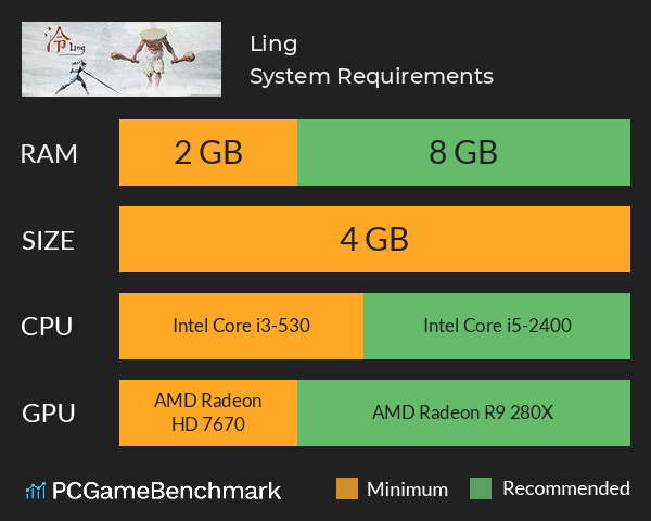 Ling System Requirements PC Graph - Can I Run Ling