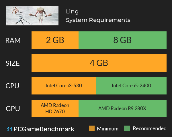 Ling System Requirements PC Graph - Can I Run Ling Ling System Requirements PC Graph - Can I Run Ling