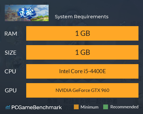灵途 System Requirements PC Graph - Can I Run 灵途 灵途 System Requirements PC Graph - Can I Run 灵途