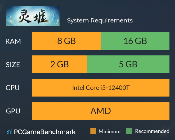 灵墟 System Requirements PC Graph - Can I Run 灵墟 灵墟 System Requirements PC Graph - Can I Run 灵墟