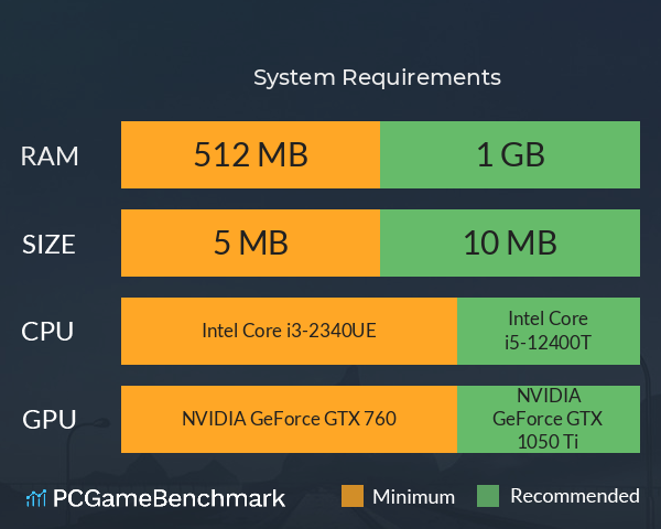 翎之歌 System Requirements PC Graph - Can I Run 翎之歌 翎之歌 System Requirements PC Graph - Can I Run 翎之歌