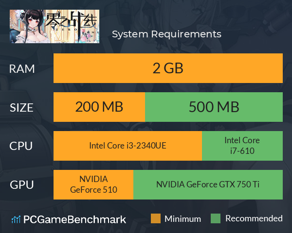 零之战线 System Requirements PC Graph - Can I Run 零之战线