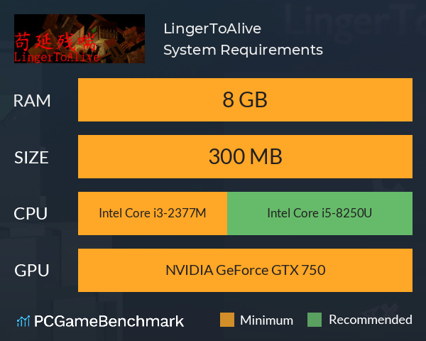 LingerToAlive System Requirements PC Graph - Can I Run LingerToAlive