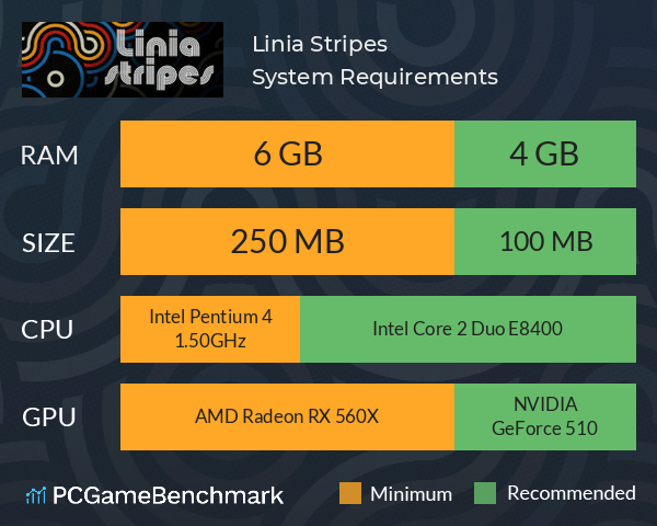 Linia Stripes System Requirements PC Graph - Can I Run Linia Stripes