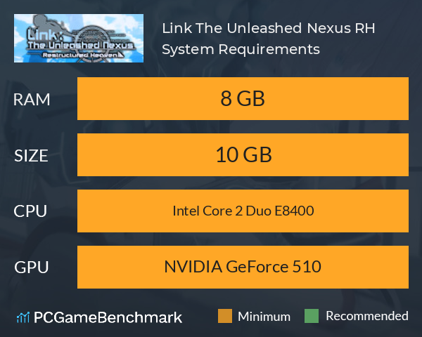 Link: The Unleashed Nexus RH System Requirements PC Graph - Can I Run Link: The Unleashed Nexus RH