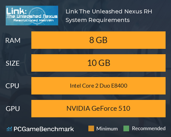 Link: The Unleashed Nexus RH System Requirements PC Graph - Can I Run Link: The Unleashed Nexus RH Link: The Unleashed Nexus RH System Requirements PC Graph - Can I Run Link: The Unleashed Nexus RH