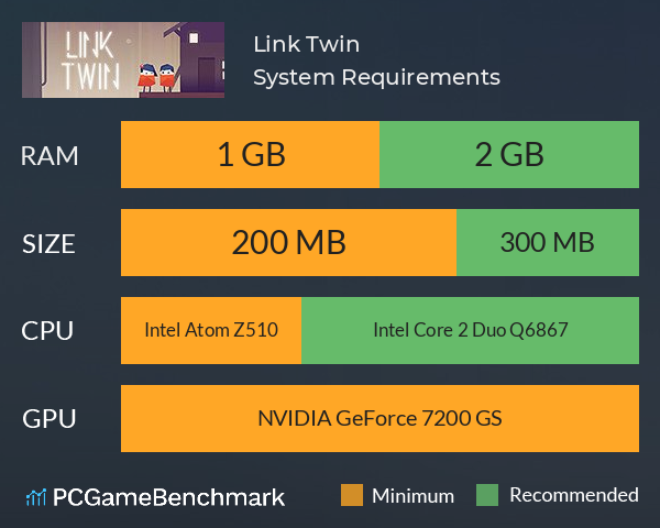 Link Twin System Requirements PC Graph - Can I Run Link Twin