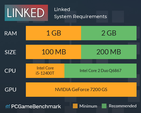 Linked System Requirements PC Graph - Can I Run Linked