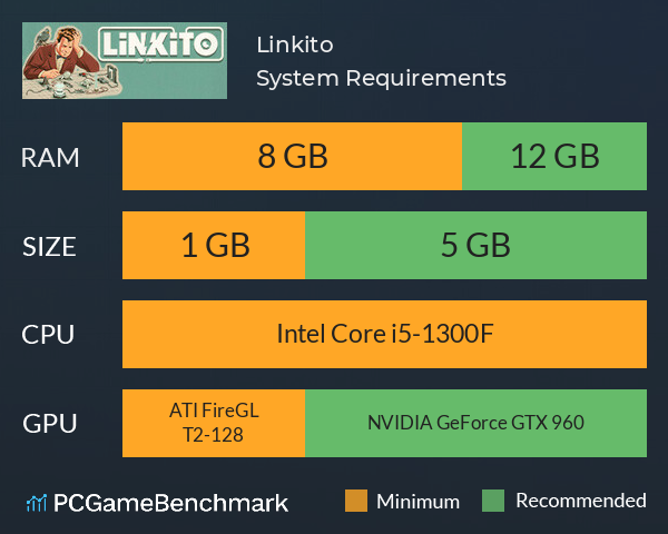 Linkito System Requirements PC Graph - Can I Run Linkito Linkito System Requirements PC Graph - Can I Run Linkito