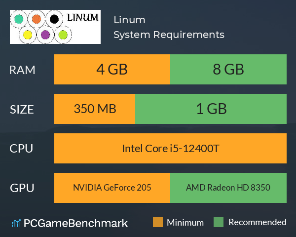 Linum System Requirements PC Graph - Can I Run Linum Linum System Requirements PC Graph - Can I Run Linum