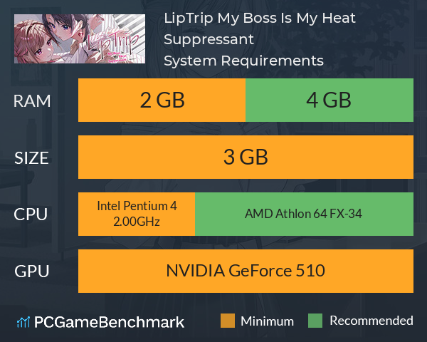 LipTrip ~My Boss Is My Heat Suppressant?!~ System Requirements PC Graph - Can I Run LipTrip ~My Boss Is My Heat Suppressant?!~ LipTrip ~My Boss Is My Heat Suppressant?!~ System Requirements PC Graph - Can I Run LipTrip ~My Boss Is My Heat Suppressant?!~
