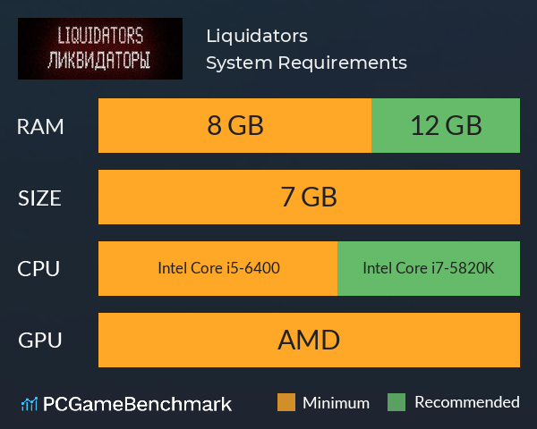 Liquidators System Requirements PC Graph - Can I Run Liquidators