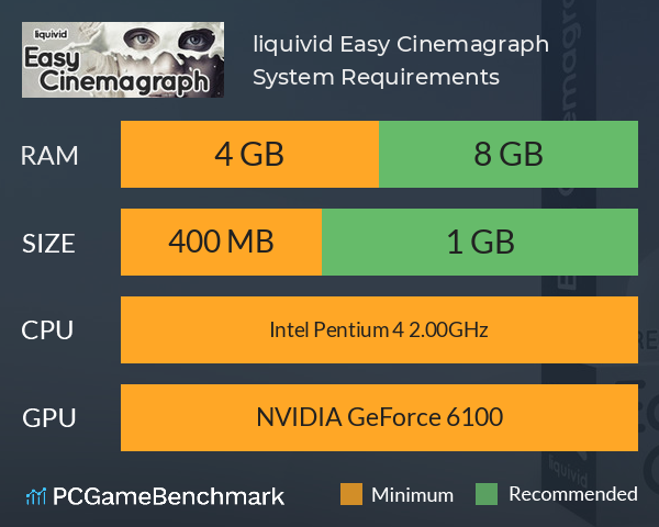 liquivid Easy Cinemagraph System Requirements PC Graph - Can I Run liquivid Easy Cinemagraph
