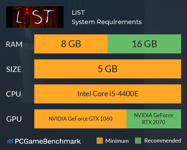LIST System Requirements PC Graph - Can I Run LIST