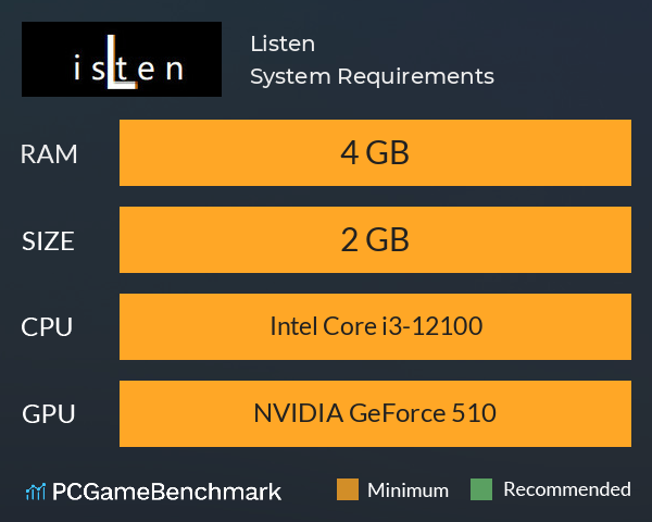 Listen System Requirements PC Graph - Can I Run Listen Listen System Requirements PC Graph - Can I Run Listen
