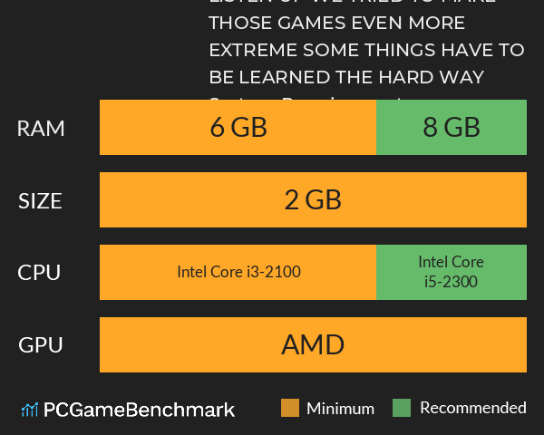 LISTEN UP! WE TRIED TO MAKE “THOSE GAMES” EVEN MORE EXTREME! SOME THINGS HAVE TO BE LEARNED THE HARD WAY! System Requirements PC Graph - Can I Run LISTEN UP! WE TRIED TO MAKE “THOSE GAMES” EVEN MORE EXTREME! SOME THINGS HAVE TO BE LEARNED THE HARD WAY! LISTEN UP! WE TRIED TO MAKE “THOSE GAMES” EVEN MORE EXTREME! SOME THINGS HAVE TO BE LEARNED THE HARD WAY! System Requirements PC Graph - Can I Run LISTEN UP! WE TRIED TO MAKE “THOSE GAMES” EVEN MORE EXTREME! SOME THINGS HAVE TO BE LEARNED THE HARD WAY!