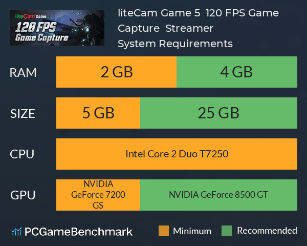 liteCam Game 5:  120 FPS Game Capture + Streamer System Requirements PC Graph - Can I Run liteCam Game 5:  120 FPS Game Capture + Streamer