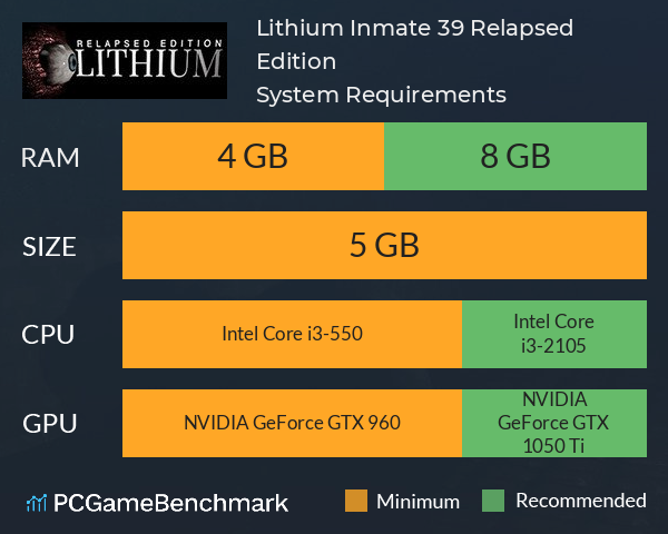 Lithium Inmate 39 Relapsed Edition System Requirements PC Graph - Can I Run Lithium Inmate 39 Relapsed Edition Lithium Inmate 39 Relapsed Edition System Requirements PC Graph - Can I Run Lithium Inmate 39 Relapsed Edition