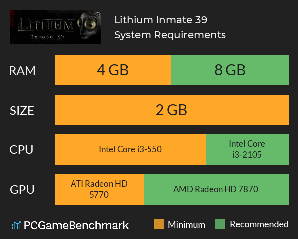 Lithium: Inmate 39 System Requirements PC Graph - Can I Run Lithium: Inmate 39 Lithium: Inmate 39 System Requirements PC Graph - Can I Run Lithium: Inmate 39