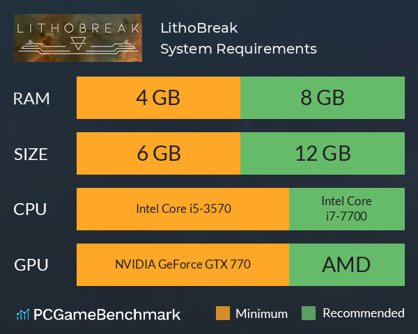 LithoBreak System Requirements PC Graph - Can I Run LithoBreak LithoBreak System Requirements PC Graph - Can I Run LithoBreak