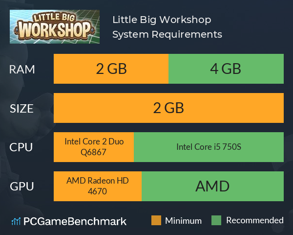 Little Big Workshop System Requirements PC Graph - Can I Run Little Big Workshop